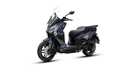 Sym Joyride 2022
