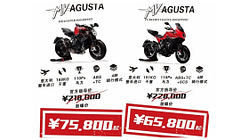 MV Agusta Sell-Out China