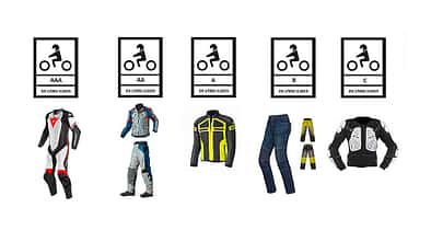 bekleidung, norm, zertifizierung Zertifizierte Motorradbekleidung: Fünf neue Schutzstandards.