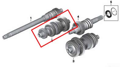 BMW R 1250 GS Rückruf Getriebe Eingangswelle (01/2023)