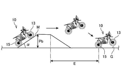 Patent Honda Sprung Assistent