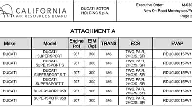 Ducati Supersport Tourer CERT