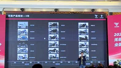 Voge Modelle Strategie bis 2026 Konferenz (03/2024)