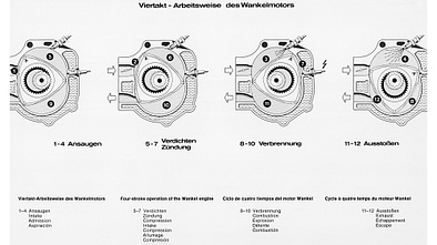 Mercedes-Benz C 111-II Wankelmotor