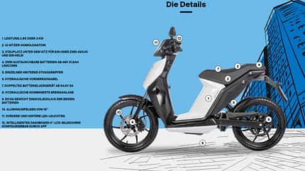 elektro, roller, 2019 Quadro Vehicles Oxygen.