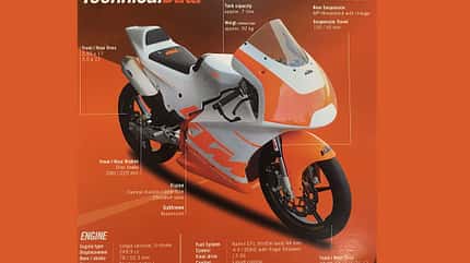 07/2019, KTM RC4R Rennmotorrad KTM RC4R Rennmotorrad