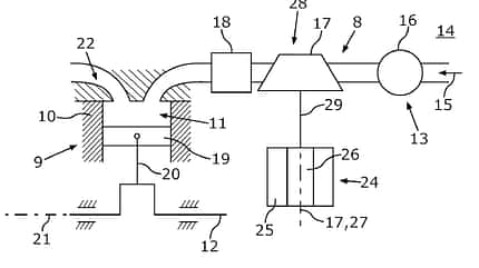 08/2019, BMW Patent E-Lader BMW Patent E-Lader