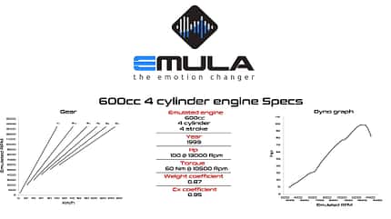 06/2020, 2Electron Emula 2Electron Emula