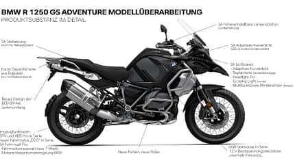 09/2020, BMW R 1250 GS Modellpflege 09/2020, BMW R 1250 GS Modellpflege