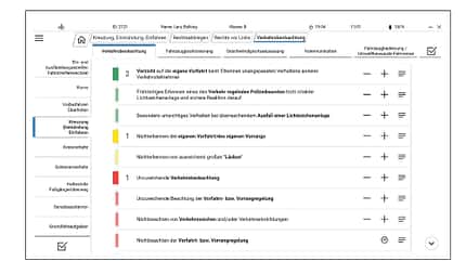 Neue Führerscheinprüfung 2021 Neue Führerscheinprüfung 2021