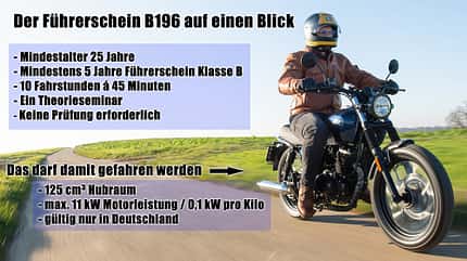 125er Führerschein B196 Übersicht
