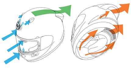 Arai Quantic neu 2021 Arai Quantic neu 2021