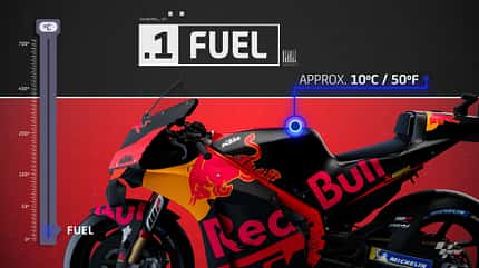 Moto GP Temperaturen Moto GP Temperaturen