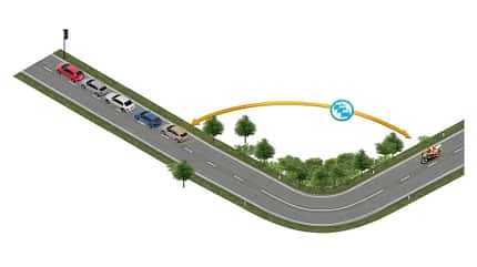 CMC Vernetztes Motorrad 2021