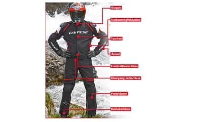 Textilkombi Textilkombis im Vergleichstest Dainese Racing 3 D Dry