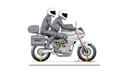 Test Koffersysteme BMW R 1250 GS Test Koffersysteme BMW R 1250 GS