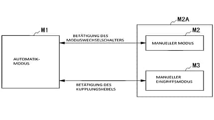 Honda Kupplungs Patent