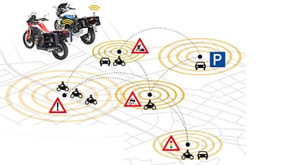 Car-to-Bike-Kommunikation Sicherheitskampagne 2021 Car-to-Bike-Kommunikation Sicherheitskampagne 2021