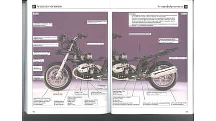 Test Drehmomentschlüssel unter 100 Euro Motorrad-Werkzeug