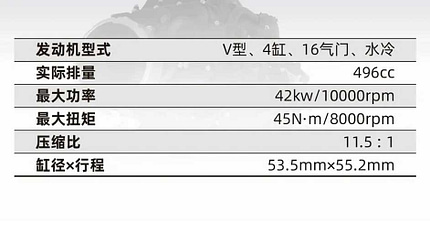 Benda V4 Benda V4