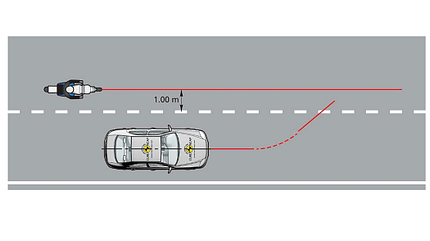10/2021, EuroNCAP Crashtest Motorrad-Auto EuroNCAP Crashtest Motorrad-Auto