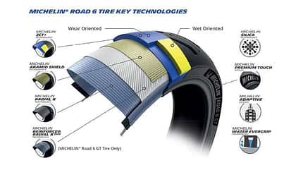 01/2022, Michelin Road 6 Reifen Michelin Road 6 Reifen