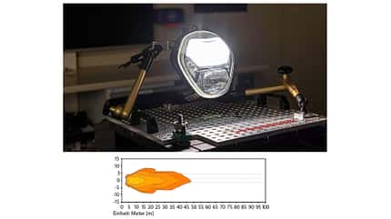 H4-Lampen und H7-Lampen Motorrad Test GE Standard H4-Lampen und H7-Lampen Motorrad Test GE Standard