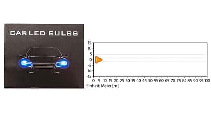 H4-Lampen und H7-Lampen Motorrad Test Car LED Bulbs No Name China-LED H4-Lampen und H7-Lampen Motorrad Test Car LED Bulbs No Name China-LED