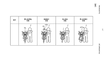 Honda Patent Lenkhilfe Honda Patent Lenkhilfe