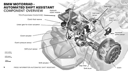 BMW ASA Getriebe BMW ASA Getriebe