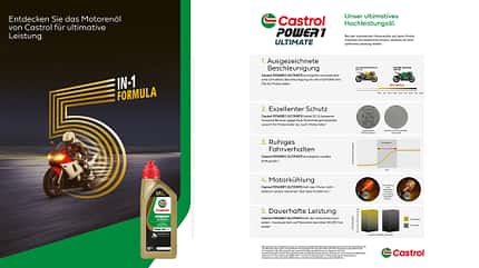 Castrol