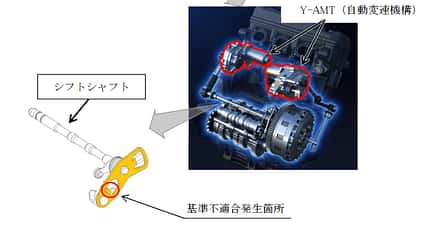 Rückruf Yamaha Y-AMT in Japan MLIT (09/2026)