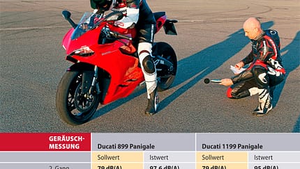 Sound oder Zumutung?
