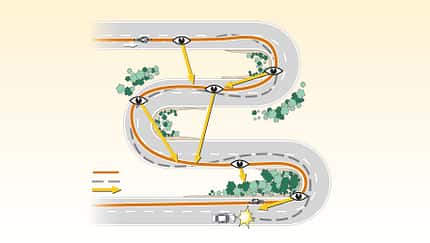 Die andere Motorrad-Fahrschule