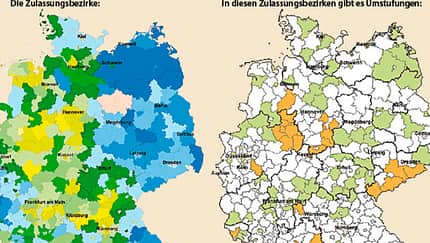 Auch die Leistung muss stimmen