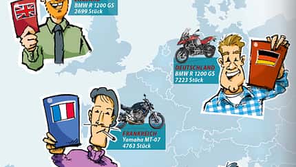 Europas Einheit und Vielfalt