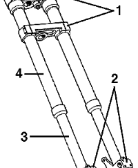 Upside-down-Gabel