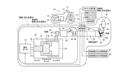 Honda Patent Elektro Allrad