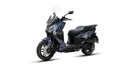 Sym Joyride 2022