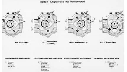 Mercedes-Benz C 111-II Wankelmotor