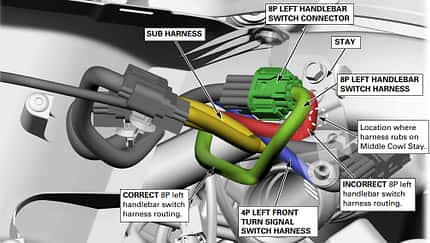 Rückruf Honda CBR 650 R Kabelbaum (01/2026) Rückruf Honda CBR 650 R Kabelbaum (01/2026)