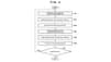Honda Gold Wing Patent Skyhook