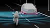 Indimate Blind Spot Radar Nachrüstbarer Totwinkelwarner Indimate Blind Spot Radar Nachrüstbarer Totwinkelwarner