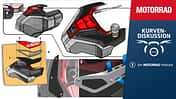 Motorrad Kurvendiskussionen Folge 72