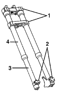 Upside-down-Gabel
